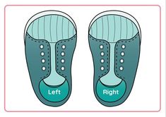 the right foot and left foot are shown in this diagram, which shows how to put on