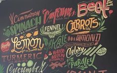 a map of the united states painted on a blackboard with words written all over it