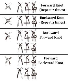 four different types of arrows with the words forward, backward, and left hand written on them