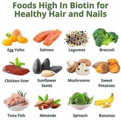 Foods rich in Biotin Biotin Foods, Biotin Rich Foods, Salmon And Broccoli, Flat Belly Drinks, For Healthy Hair