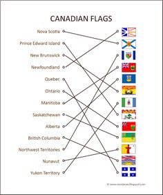 the canadian flag has many different flags on it, including one for each country and two for