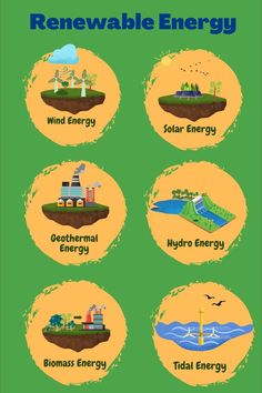 an image of the different types of water and energy sources in this info sheet, which includes