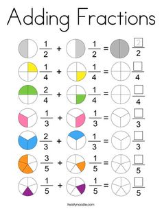 the addition worksheet for adding fractions to numbers and pies with colored circles