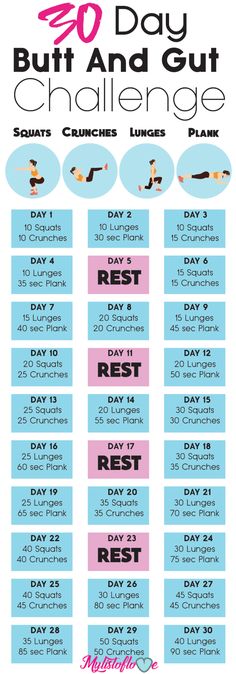 30 day butt and gut challenge... Mental Health Articles, Motivasi Diet, Health And Fitness Expo, Fitness Career, Health Humor, 30 Day Fitness, Health And Fitness Articles, Fitness Articles