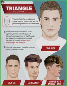 Triangle Haircut, Triangle Face Shape, Triangle Face, Short Fade Haircut