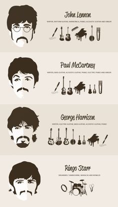 an image of the beatles's music career in different stages of their lives and times