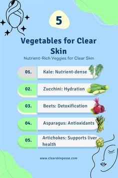 Discover the magic of nutrient-rich veggies for clear skin! Incorporate these veggies into your diet for a perfect skin care routine. Explore pretty skin care items and healthy skin tips to achieve pretty skin. Learn how to create a basic skin care routine and haut routine that complements your diet. Unlock the secret to a flawless complexion with our guide to vegetables for clear skin and achieve your skin care goals effortlessly! Skin Care Goals, Basic Skin Care Routine