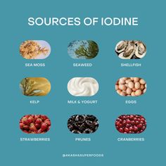 Foods High In Iodine, Iodine Benefits For Women, Iodine Foods, Iodine Benefits, Hormone Cycle, Herb Remedies, Foods For Thyroid Health