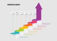 an info graphics elements diagram with steps and arrows in different colors, including the arrow pointing up