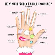 This is how mucb product you should use #product #skincare #facemask Haut Routine, Face Skin Care Routine, Skin Advice, Skin Care Routine Order, Good Skin Tips, Basic Skin Care Routine, Makanan Diet, Clear Skin Tips, Perfect Skin Care Routine