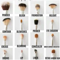 If you want to order these beautiful makeup brush set you have to go bellow link⬇️ Types Of Makeup Brushes, Makeup Brush Uses, Membentuk Alis, Bentuk Alis, Brush Guide, Mekap Mata, Makeup Order, Makeup Brushes Guide, Makeup Tip