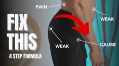 a man's lower body with the words fix this and four step formula on it