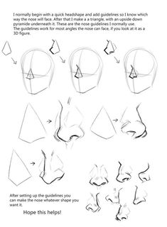 how to draw the face and head with different angles for beginners step by step