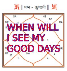 WHEN WILL I SEE MY GOOD DAYS AS PER ASTROLOGY, A CASE STUDY - SUBIR PAL ASTROLOGER - Quora Buying Home, Our Path, Path To Success, Vedic Astrology, My Good, Sun Moon, Case Study, Good Day, Destiny