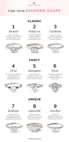 an info sheet showing the different types of engagement rings and their price tags for each ring