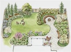 a drawing of a garden with lots of trees and flowers around it, including a pond