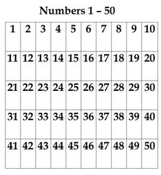 a printable number line with the numbers 1 - 50