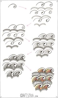 the different types of waves drawn on paper