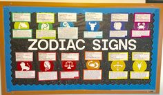 a bulletin board with signs on it that say zodiac signs and what they mean them