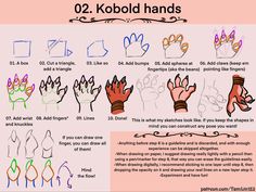 the instructions for how to draw hands