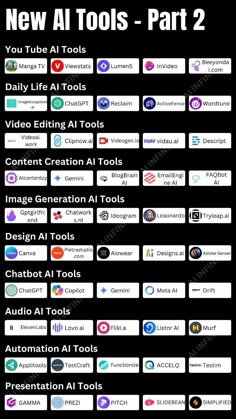 Top New AI Tools: Revolutionizing Your Digital World - download best aitools Chakra Meditation Guided, Online Logo Creator, Studie Hacks, Hacking Websites, Basic Computer Programming, Social Media Automation, Job Website, Learn Computer Coding, Tools List