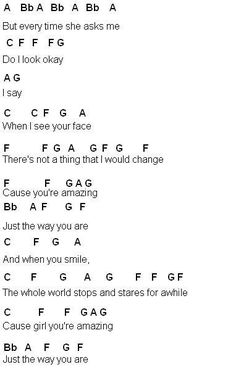 the guitar chords are arranged to spell out what is in each letter and how do they mean