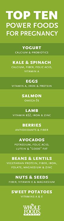 the top ten power foods for presergancy is shown in this green poster