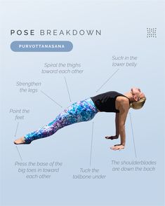 a woman doing yoga poses with the words pose breakdown above her