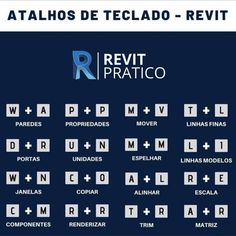 the spanish version of revit pratico is shown in blue and white with black lettering