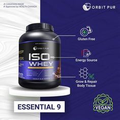 Gym Supplements Creative Ads, Supplements Ads, Supplements Design, Supplement Ads, Instagram Ads Ideas, Gym Food, Body Tissues