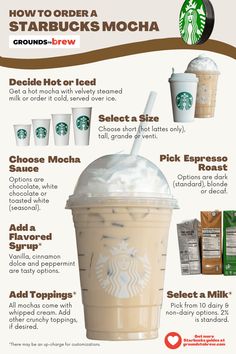 Infographic showing how to order a mocha at Starbucks. Starbucks Whipped Cream, Chocolate Coffee Drinks, Mocha Sauce, Mocha Drink, Starbucks Mocha, Starbucks Peppermint Mocha, Starbucks Holiday Drinks, Drink Starbucks, Peppermint Syrup