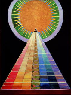 the seven chakras are arranged in different colors