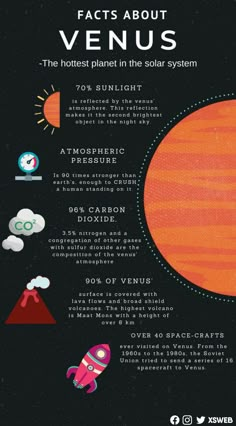 an info sheet describing the different types of planets and how they are used to study them