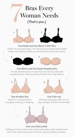 Ropa Upcycling, Swimsuit Season, Bra Hacks, Fashion Dictionary, Fashion Terms, Fashion Vocabulary, Bra Types, Fashion 101, Fashion Hacks Clothes