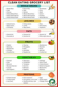 Ready to improve your diet? This comprehensive clean eating grocery list is perfect for beginners aiming to eat healthier and boost their well-being. Discover essential clean eating foods that will enhance your health and vitality effortlessly. #Cleaneating #Healthyeating #Wholefoods #Freshproduce #Nutritiousdiet #Cleaneating grocerylist #Cleaneatingmealplan #Organicfoods #Healthylifestyle Clean Eating Foods, Clean Eating Grocery List, Clean Eating Meal Plan, Health And Vitality, Eat Healthier, Nutritious Diet, Grocery List, Fresh Produce, Clean Eating Recipes