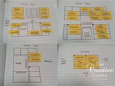 four different views of a kitchen with yellow sticky notes