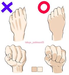 four different poses of hands with the letter o on each side and an x at the top