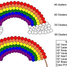 an image of a rainbow made out of balloons