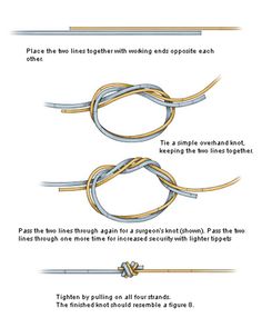 how to tie a knot with two different ropes and instructions for tying the knot together