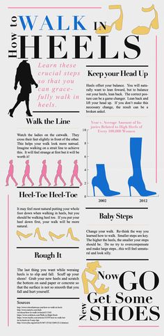 Learning How To Walk In Heels, When To Wear Heels Vs Flats, How To Walk Gracefully, Heel Tricks Life Hacks, Heels Hacks Tips Walk In, How To Fashion Tips, Exercises For Wearing Heels, Learn How To Walk In Heels, How To Learn To Walk In High Heels