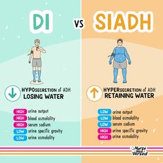 the differences between hypofseron and adh in drinking water info graphic