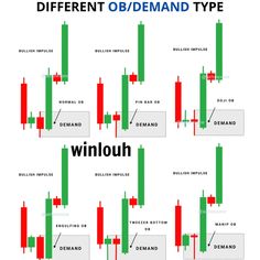 different types of candles and candles with the words wintouh written below each candle