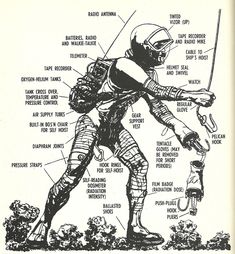 an image of a football player's body and its parts in black and white