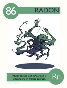 an image of the radon zodiac sign