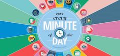 a colorful wheel with the words'energy minute of the day'in white lettering