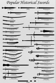 the history of popular historical swords