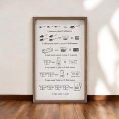 a framed poster with instructions on how to use kitchen utensils in the kitchen