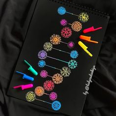 zentangle and mandala drawing Gel Pen Art Ideas, Black Bujo, Artbook Ideas, Basic Mandala, Gel Pen Drawings, Inspired Drawings, Color Mandala