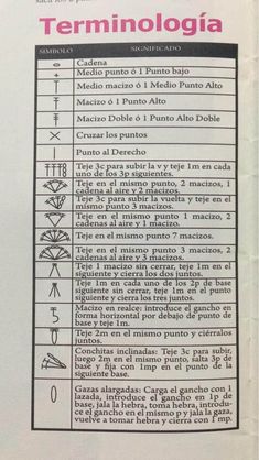 the back side of a book with an image of symbols and numbers in spanish on it