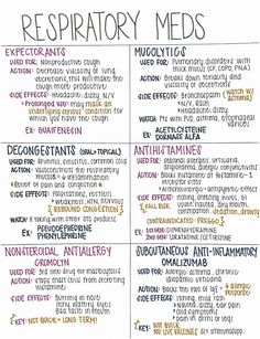 Types of Respiratory Medications Respiratory Pharmacology, Respiratory Medicine, Respiratory Medications, Respiratory Therapist Student, Anatomy Notes, Nurse Notes, Nursing School Inspiration, Public Health Nurse, Nclex Pn